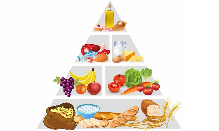 نحوه گنجاندن ویتامین سی در رژیم روزانه